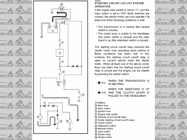 DescriptioFJR Starter Circuit