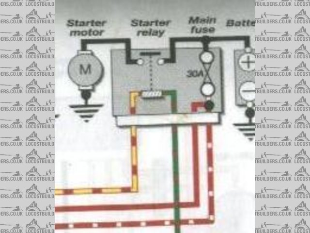 Starter Wiring