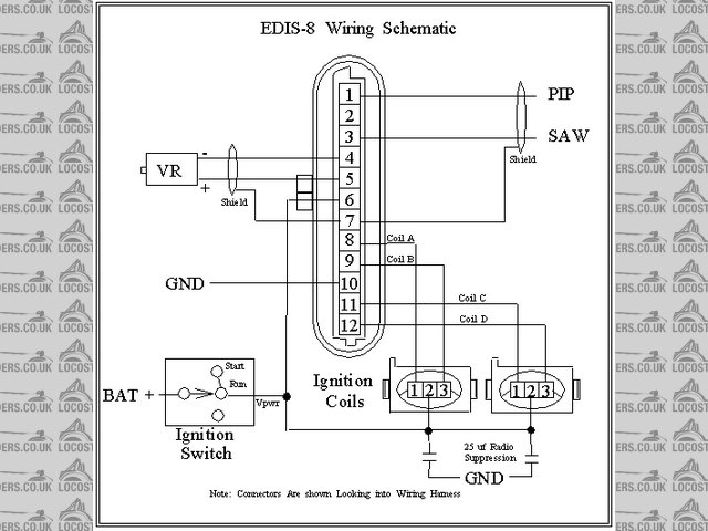 edis 8 plug