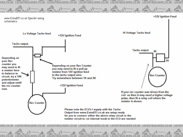 MS tacho wiring