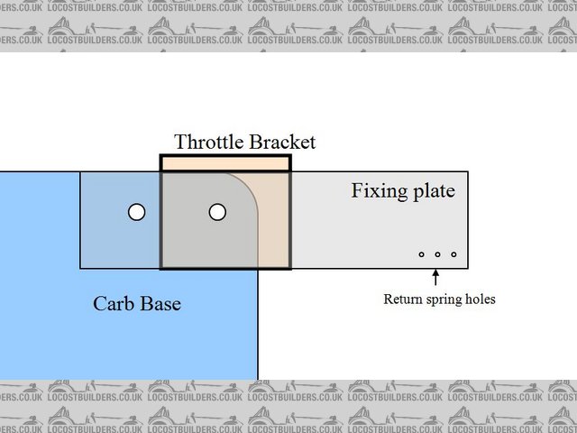 Weber 500 throttle plate fix