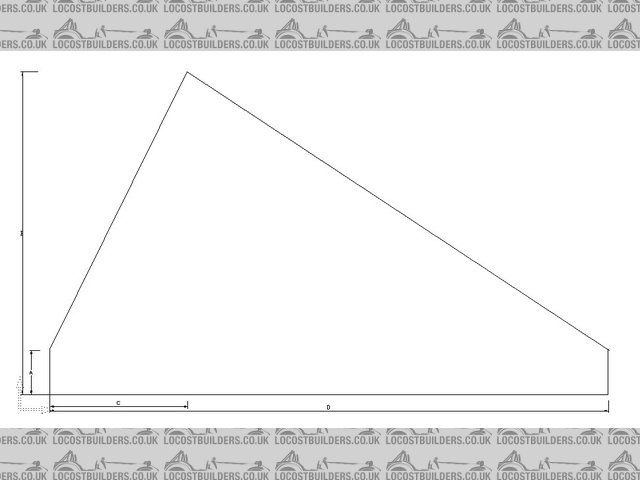 wireframe dax