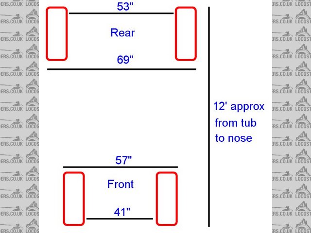 Wheelbase