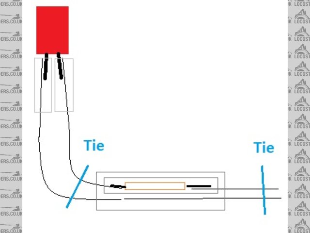 LED Mounting