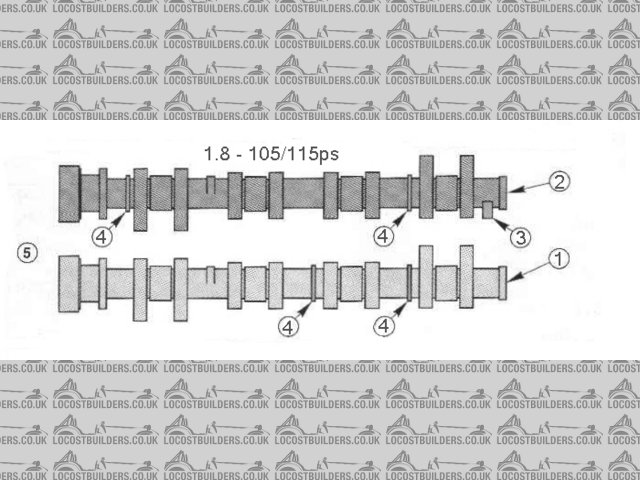 Zetec 1.8 105 & 115PS cam identification