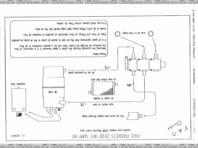 dry sump plumbing