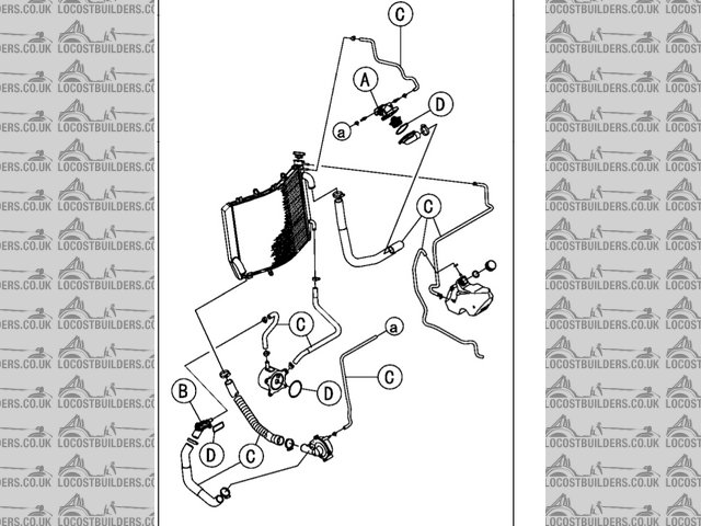 ZZR1400 Cooling Circuit