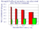 a105548-sprofiles_graph.gif