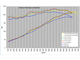 duratec_flow_head_vs_camshafts.jpg