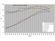 icon_duratec_flow_head_vs_camshafts.jpg